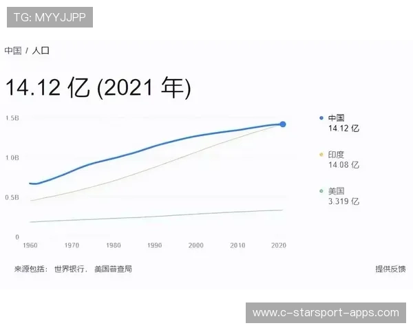 统计爆炸:历史上最强的爆发! 统计爆炸:历史上最强的爆发!