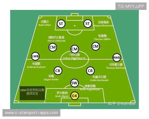 职业联赛的战术体系流变史