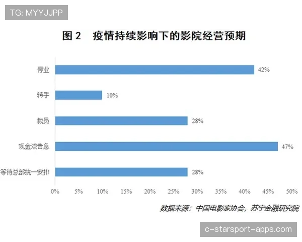 Liquid重建计划终于正式启动（121 ）